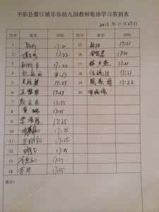 幼儿园师德学习记录2