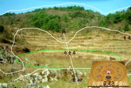 周天360度断吉凶 阴宅风水绝断 八方吉凶总论