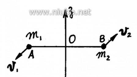 质点运动学 质点系 质点系运动学