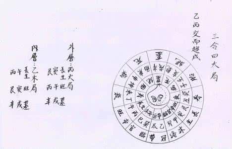 李居明风水学秘笈 风水学入门知识 李居明风水带你入门 这些入门知识你要了解