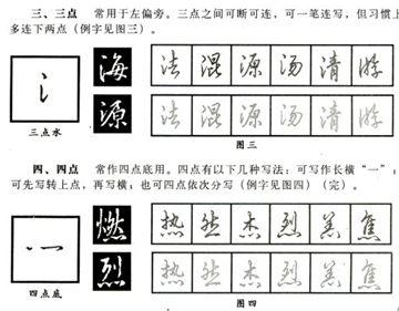 行书入门基本笔画写法 行书27种基本笔画写法 行书基本笔画的写法