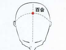 高血压降压方法 控制高血压只需动动双手！中医穴位降压