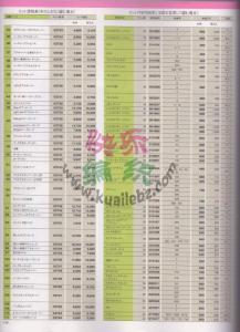 毛线球 2017 夏 毛线球2013夏号