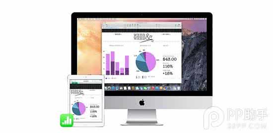 handoff功能 handoff 使用苹果ios8 Handoff功能传输数据安全吗？5句话告诉你