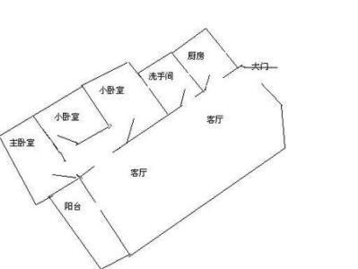 房屋大门朝向风水 房屋大门朝向风水 【房屋大门朝向风水】房屋大门朝向风水的详解