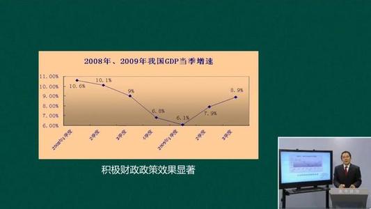 2011高考英语辽宁卷 税收 2011高考英语辽宁卷