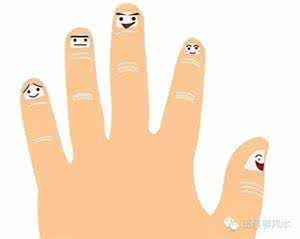 手指头粉碎性骨折 五根手指头，看出你的真本性