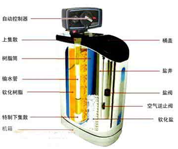 软水机工作原理 软水机工作原理 软水机原理是什么