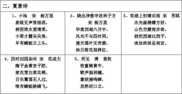 古诗怎么分类 古诗分类大全