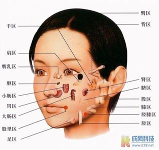 面部神经炎是什么病 面部神经炎是什么病？