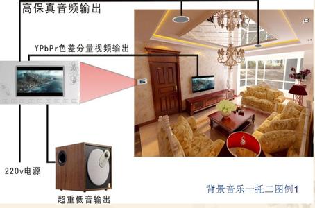 家庭音乐系统 家庭背景音乐系统_家庭背景音乐系统