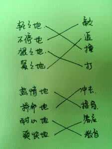 词语巧搭配 词语巧搭配消失什么 【巧搭配】秋冬季，胖mm还不get你们的时尚保暖单品？