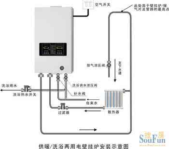 暖心贝贝壁挂炉 暖心贝贝壁挂炉 暖心贝贝壁挂炉告诉你如何安全使用燃气壁挂炉