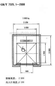 担架电梯尺寸国家标准 担架电梯尺寸国家标准 担架电梯尺寸是多少及与电梯的关系解析
