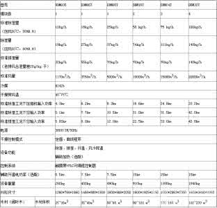 天龙地龙 水侄与地龙有什么区别 天龙地龙的区别与联系