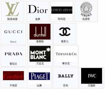 十大卫浴品牌排行榜 十大卫浴品牌排行榜 2015忻州装修十大品牌排行榜
