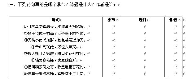 小升初数学老师推荐信 小升初必考古诗词 小升初数学,10道必考题型，数学老师出题宝典!