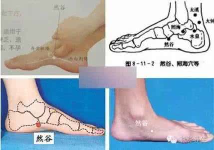 脚上有一个穴位 是糖尿病患者的专用穴