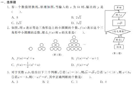高考数学命题规律 数学:代数式中考命题规律及辅导