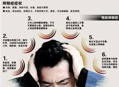 抑郁症有什么症状 抑郁症什么症状 你真的了解抑郁症吗