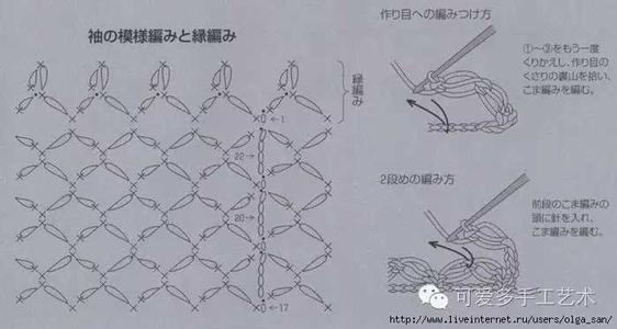 漂亮披肩钩针钩法视频 钩一件清凉小披肩，每天换不停（附17种图解教程）