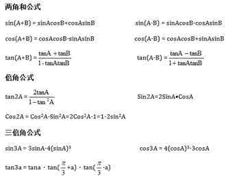 初中数学常用公式 数学常用公式（初中）！