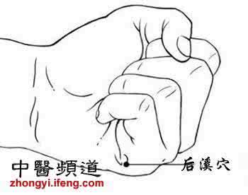 百用百灵 百用百灵的后溪穴