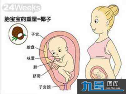 羊水指数和羊水深度 羊水指数和羊水深度 羊水指数和羊水深度的区别，90%的孕妈都不知道！