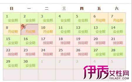 女人的安全期是哪几天 女人的安全期是哪几天 女人的安全期
