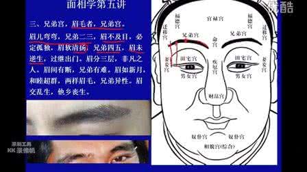 面相学 面相学视频教程(4)