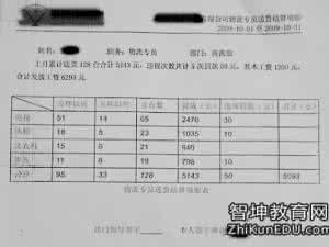 快递员工资怎么算 快递员工资 快递员工资怎么算