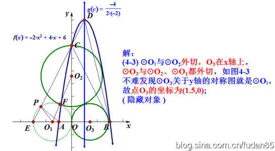 抛物线与几何组合题型 几何抛物线题