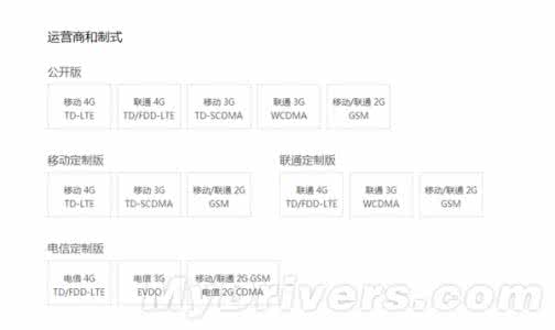 魅蓝note电信版刷机包 全国上市公司数量排名 魅蓝Note2推出电信版：售价799元 6月12日全国上市