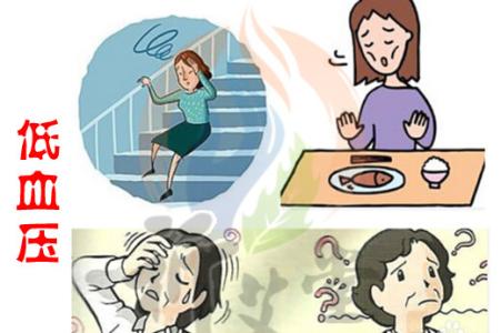 低血压形成原因 低血压形成原因 小心低血压，低血压疾病形成的原因