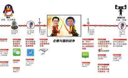 京东福利待遇 京东福利待遇 在京东工作的福利待遇怎么样？