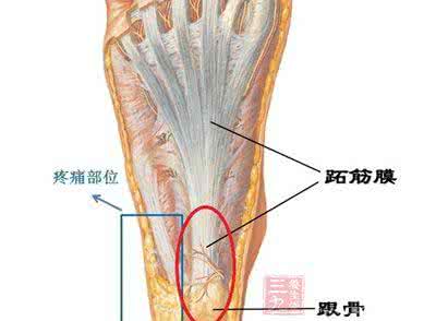 彻底根治月子病的秘方 【民间偏方】水洗病灶治疗月子病、根治解疼痛！