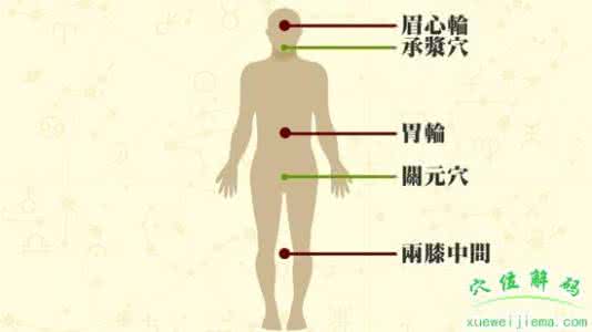 女人吃什么保护卵巢 卵巢保护怎么回事 看这些你就知道了