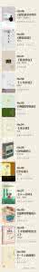 一生必读的100本书 一生必读的54本书，你读过几本？