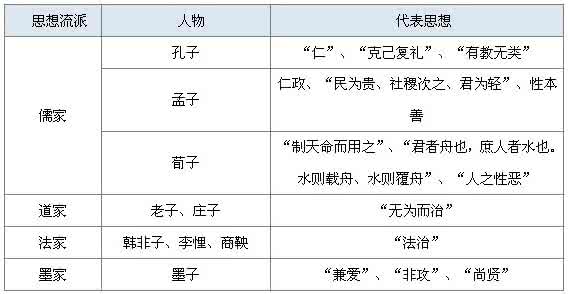 形容百家争鸣的成语 百家争鸣：百家争鸣-成语介绍，百家争鸣-故事_百家争鸣