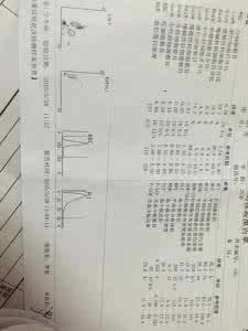 抽烟会影响肝功能吗 抽烟对肝功能检查结果有影响吗