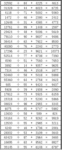 小学四年级数学暑假复习资料——计算题专练