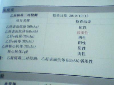 乙肝表面抗体阴性 乙肝表面抗体阴性 乙肝表面抗体阴性的原因