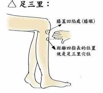 水土不服 中医 中医的神奇不到你不服，按摩四个部...