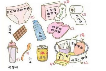 供货准确性因素有 什么因素影响预产期准确性