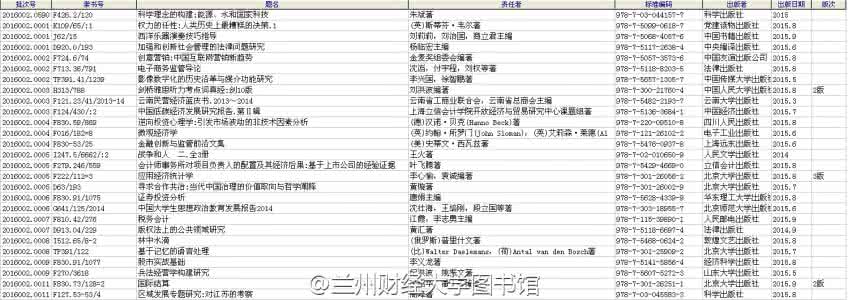 蓝思阅读分级书单 近期新书书单，静静阅读（二）