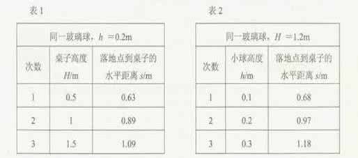 功和机械能单元检测 《功和机械能》单元检测题二（参考答案）