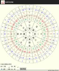 八运丑山未向阳宅布局 八运阳宅培补之道