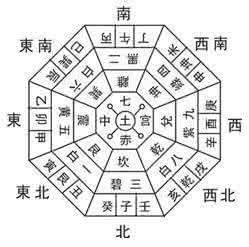 十二地支的五行属性 泄露天机的十二地支