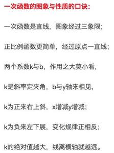 凡人小事的背后 满分 “满分专业户”爆料：5分钟背完3年函数，只用1口诀！