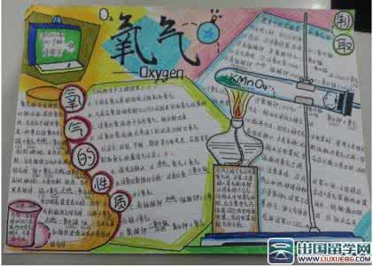 高中化学知识点归纳 桑建强:高中化学解题方法归纳5